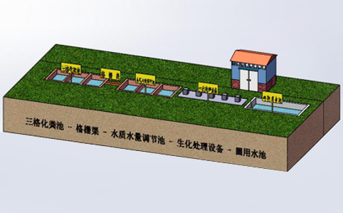 土建圖紙?jiān)O(shè)計(jì)