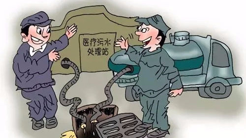 污水處理